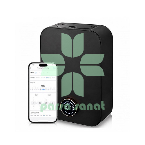 خوشبو کننده اتوماتیک GREEN R4